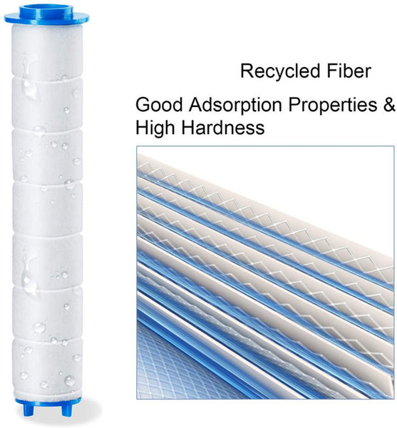 3 Modes Shower Head High Pressure Showerhead Portable Filter Rainfall